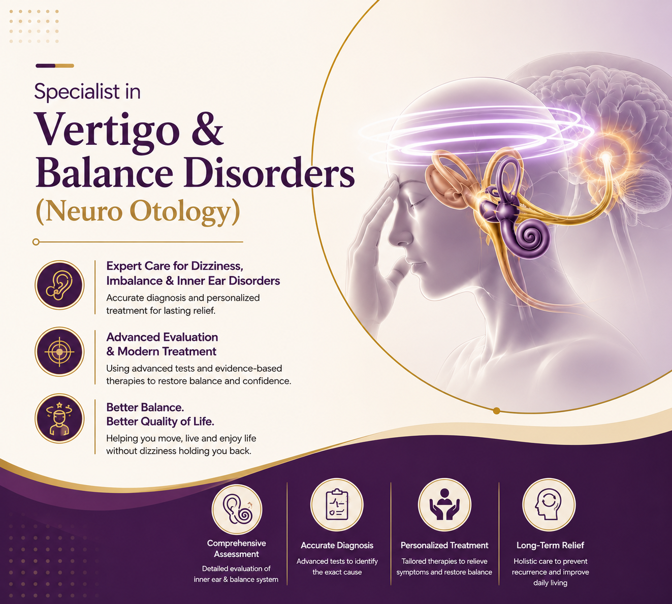 Centre of Excellence for Vertigo & Balance Disorders